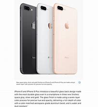 Image result for iPhone 8 Box