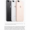 Image result for iPhone 8 Open-Box