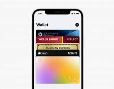 Image result for Apple iPhone Wallet