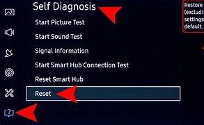 Image result for How to Reset TV