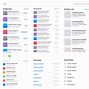 Image result for iPhone 12 Components