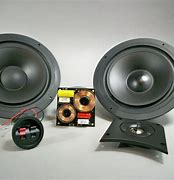 Image result for What Is a 2 Way Speaker