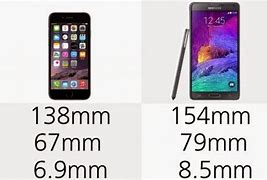 Image result for Note 4 vs iPhone 8