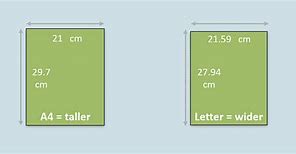 Image result for A4 Paper Size vs Letter