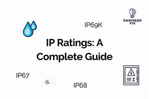 Image result for IP Rating Chart