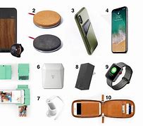 Image result for iPhone Add-Ons