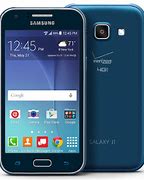 Image result for Menu Samsung J1