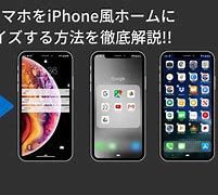 Image result for Android iPhone