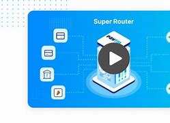 Image result for Super Router