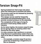 Image result for Torsion Snap Joint Diagram