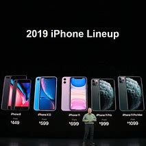 Image result for iPhone 2019 All Screen