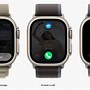 Image result for Iwatch T