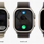 Image result for Apple Watch Ultra Colors
