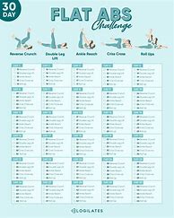 Image result for 28 Day AB Challenge Lazy Girl Fitness
