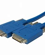Image result for Serial Cable Router