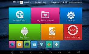 Image result for Sony Android TV Box