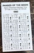 Image result for 1993 calendars moon phase