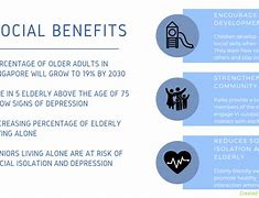 Image result for Benefits to Supporting Local Social