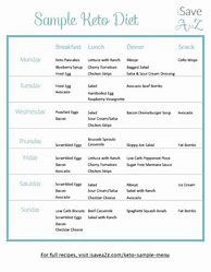 Image result for Keto Diet Meal Plan Printable