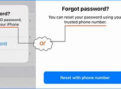 Image result for How to Change Apple ID Password On iPhone