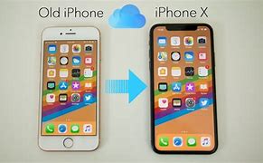 Image result for How to Sync Old iPhone to New iPhone