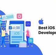 Image result for iPhone App Development Software