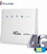 Image result for Sim Card Wi-Fi Router