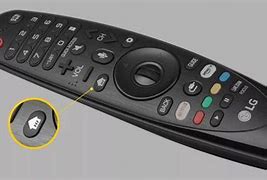 Image result for Buttons Explained On LG TV Remote