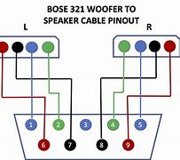 Image result for Bose 321 Wiring-Diagram