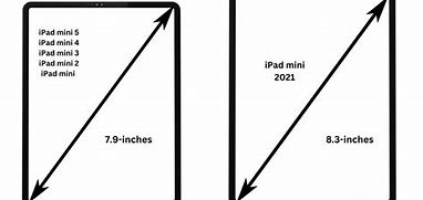 Image result for iPad Mini 2 Size