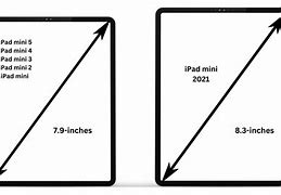 Image result for iPad Mini Display Size