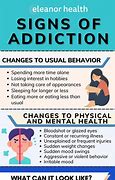 Image result for Common Signs of Drug Abuse