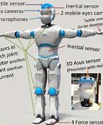 Image result for Robot with Sensors