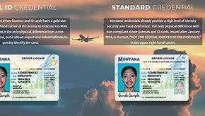 Image result for Real Act ID Number