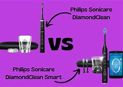 Image result for Philips Sonicare FlexCare