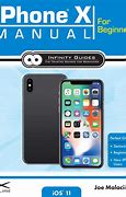 Image result for iPhone X User Guide. Printable
