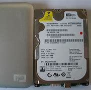 Image result for Passport SSD External Hard Drive