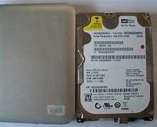 Image result for WD My Passport Ultra
