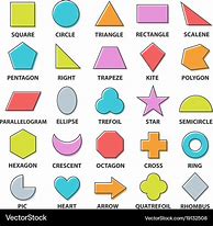 Image result for Geometry Shapes and Sizes