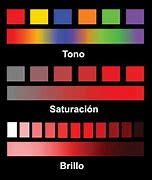 Image result for Color ES Del iPhone 12