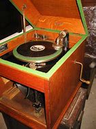 Image result for What Do Phonograph