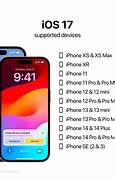 Image result for Find iOS Device