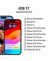 Image result for How to Unlock iPhone 8