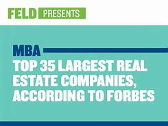 Image result for Biggest Real Estate Companies