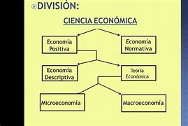 Image result for Definición De Economía