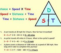 Image result for Knots Miles per Hour Calculator
