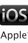 Image result for iOS Operating System Logo