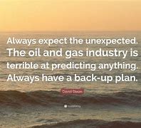 Image result for Oil Quotes