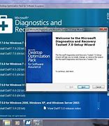 Image result for Password Reset Wizard Windows 7
