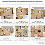 Image result for What Does 20 Square Meters Look Like
